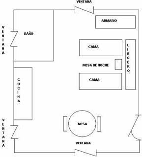 Our apartment floor plan Our apartment floor plan